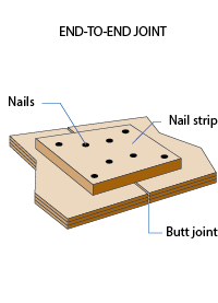 Glossary - Wood University