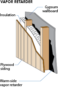 Glossary - Wood University